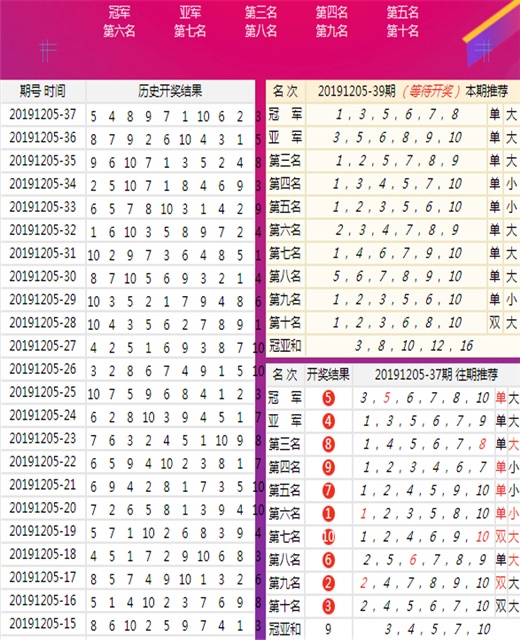 新澳今晚三中三必中一组｜实用技巧与详细解析