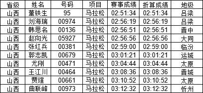 2024澳门特马今晚开什么｜统计解答解释落实