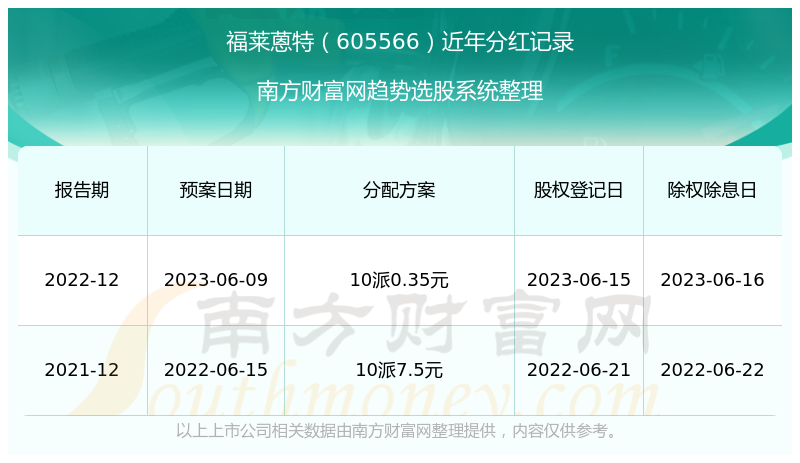 2024澳门历史记录查询｜实用技巧与详细解析