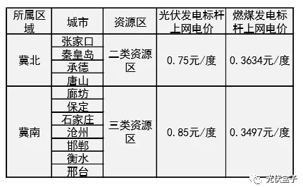 澳门最精准最准的龙门｜统计解答解释落实