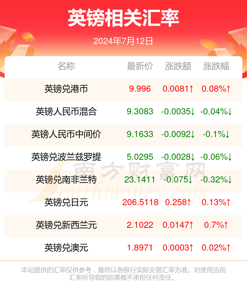 2024新澳最准的免费资料｜决策资料解释落实