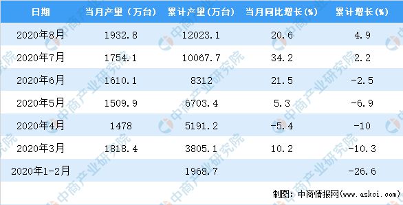 香港6合和彩今晚开奖结果查询｜统计解答解释落实