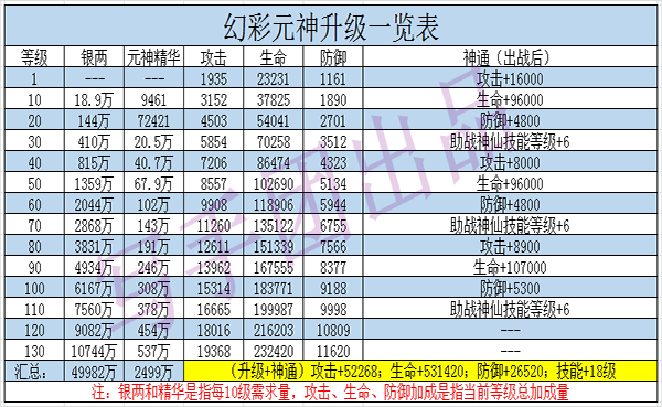 2024年12月22日 第82页