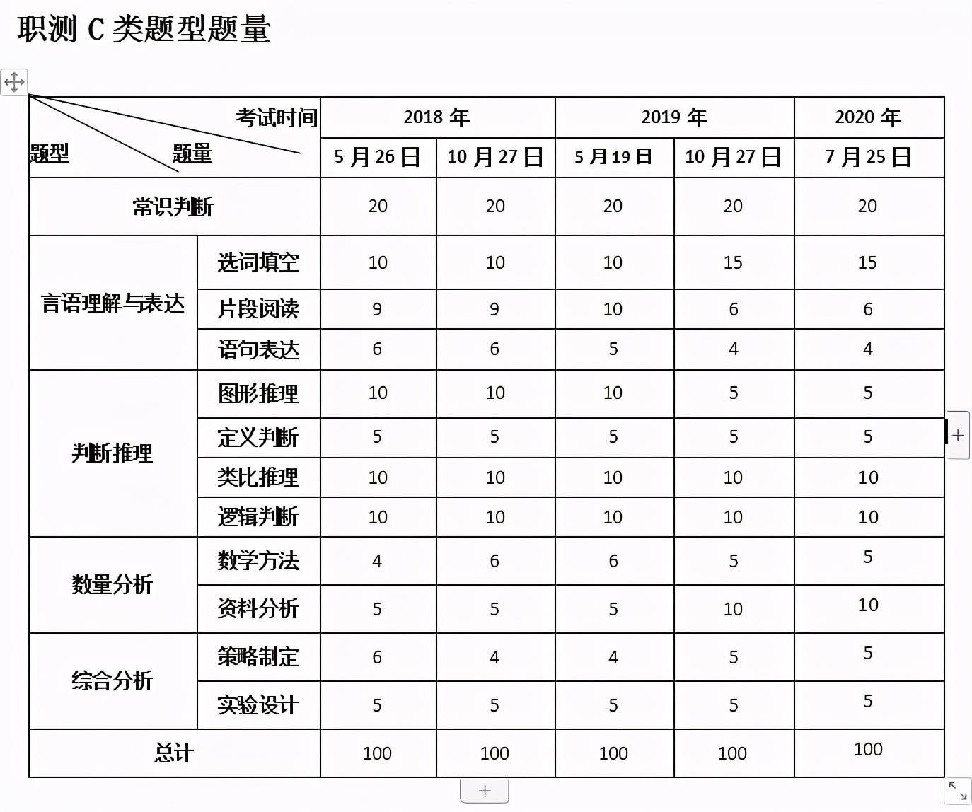 新澳天天开奖资料大全1050期,环境适应性策略应用_轻量版73.407