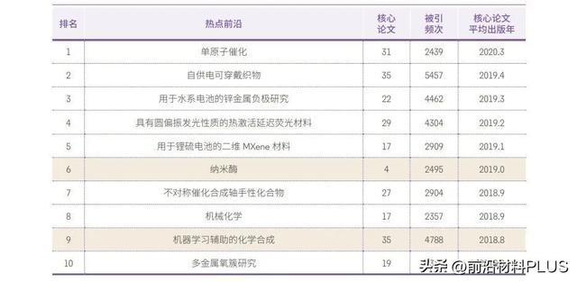 2024新澳门正版免费正题,前沿研究解释定义_MR60.990