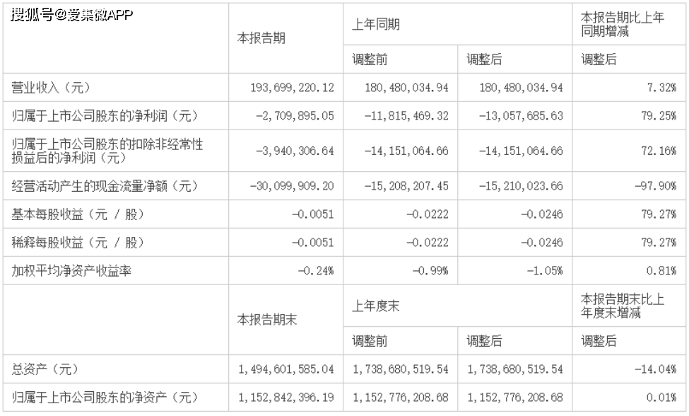 7777788888新澳门正版,国产化作答解释落实_社交版56.856