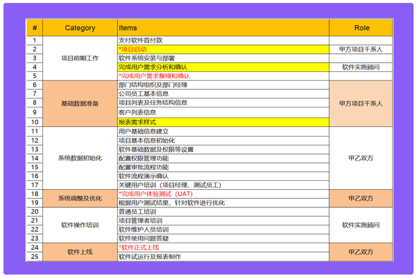 新澳门资料免费长期公开,2024,系统解答解释落实_HarmonyOS37.715