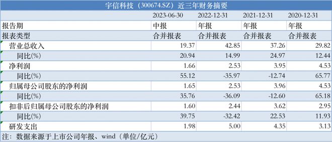 2024年新奥全年资料,稳定设计解析方案_Ultra93.920