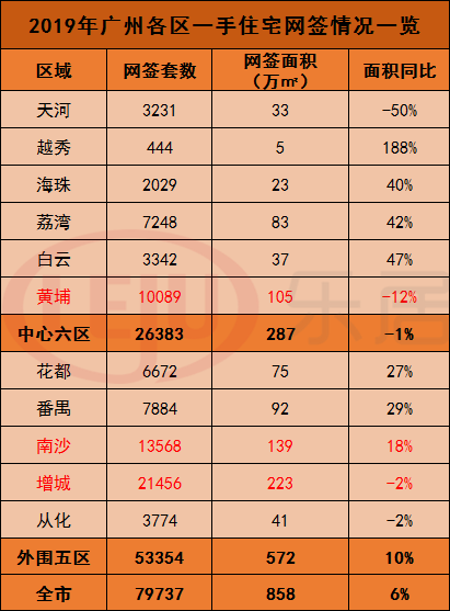 澳门三肖三码精准100%黄大仙,可持续发展实施探索_试用版25.734