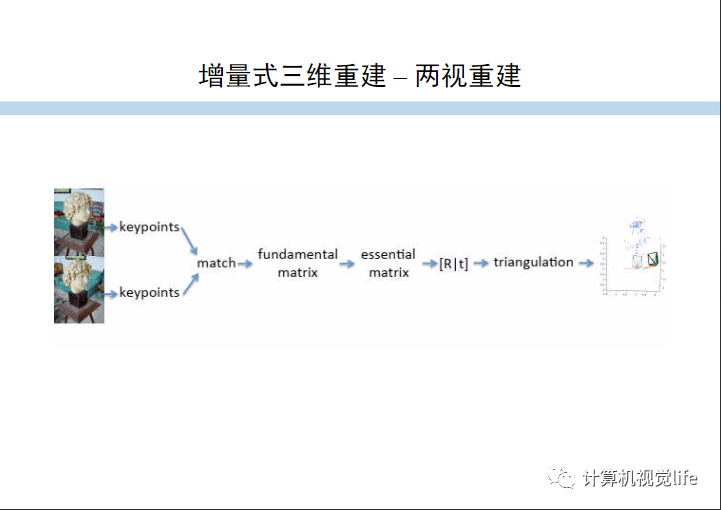 新澳精准资料免费公开,理论分析解析说明_苹果23.293