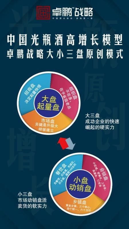 7777788888管家婆老家,前瞻性战略定义探讨_体验版83.448