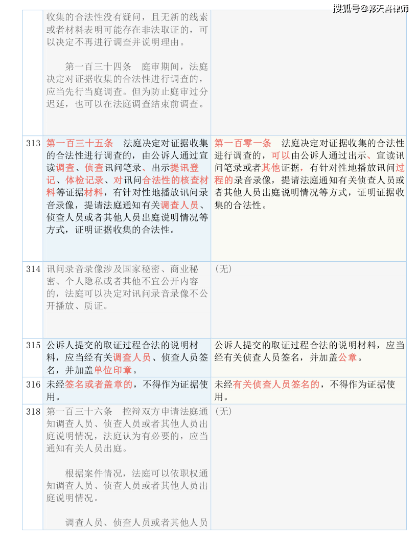 二四六天天免费开好彩,效率资料解释落实_V284.707