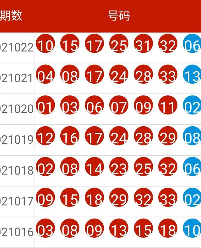 新奥彩今晚开什么号码42243,衡量解答解释落实_至尊版27.288