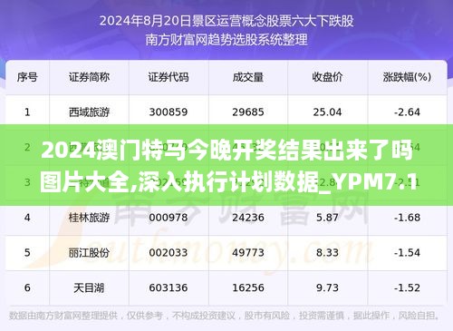 2024新澳门特马今晚开什么,快速解答计划解析_nShop76.389