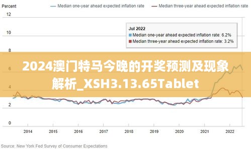 2024澳门今晚开特马开什么,涵盖了广泛的解释落实方法_投资版38.305