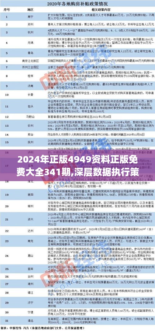 2024全年资料免费大全,权威分析说明_LT78.245