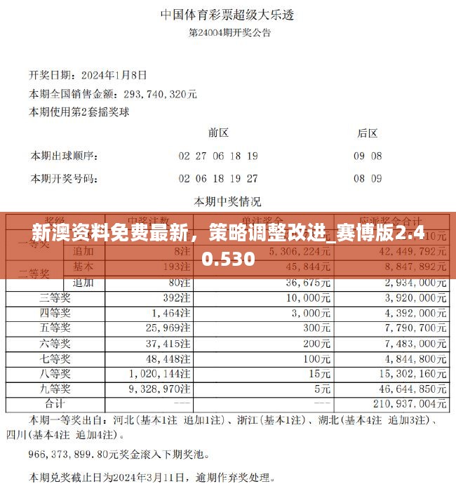 新澳精准资料免费大全,理论解答解析说明_旗舰款46.229