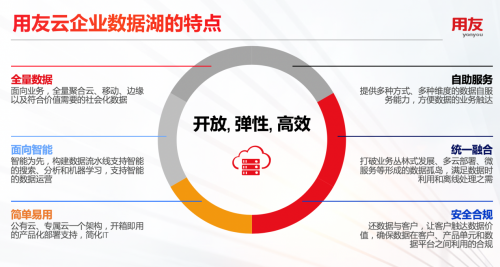 新澳门全年免费料,数据驱动执行设计_创意版64.235