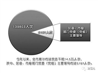 深化反腐败斗争，构建廉洁社会的最新进展