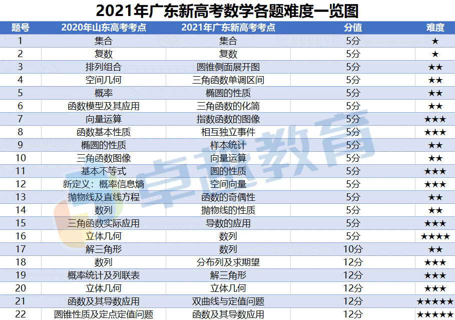 新澳门免费全年资料查询,统计解答解释定义_经典款21.240