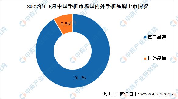 2024香港正版资料免费看,实地分析考察数据_游戏版93.39