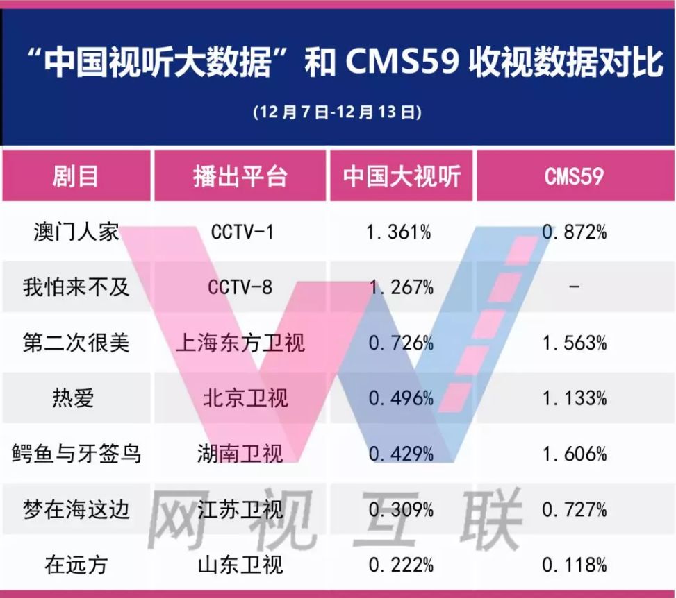 澳门正版大全免费资料,数据整合策略分析_界面版82.865