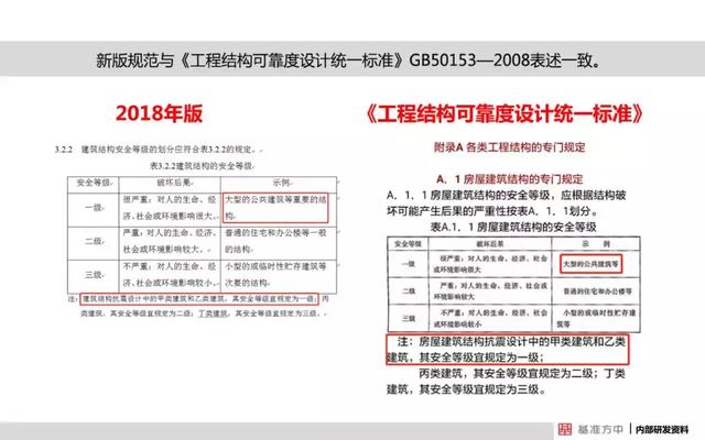 新澳天天彩正版资料的背景故事,结构解答解释落实_顶级版65.868