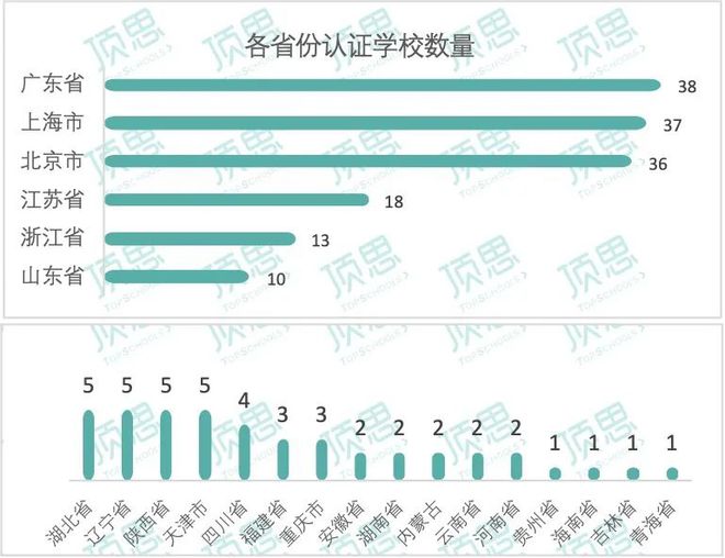 澳门最精准最准的龙门,连贯评估方法_旗舰款17.751