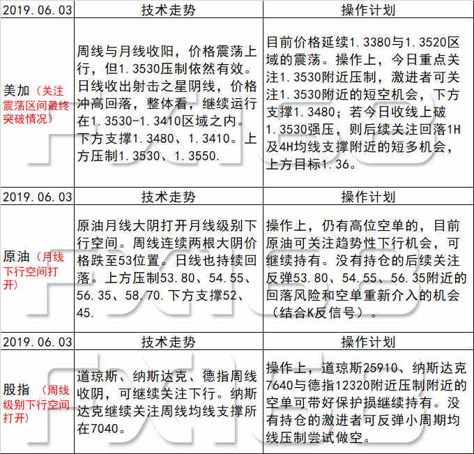 环保咨询服务 第10页