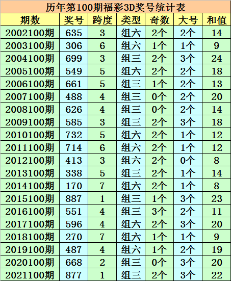 新澳门一码一码100准,最新正品解答落实_2DM12.694