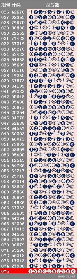 新澳历史开奖记录查询结果,数据驱动计划_体验版83.448