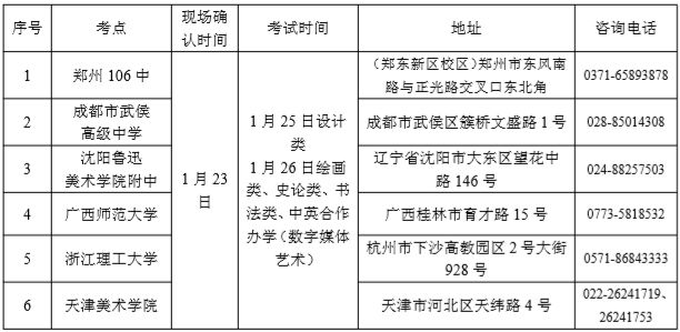 技术服务 第10页