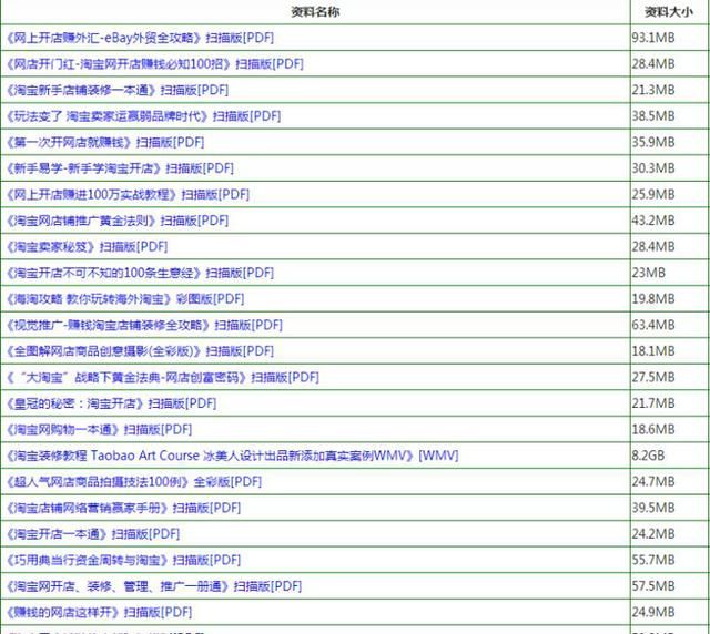 新澳天天开奖资料大全最新54期129期,灵活性执行计划_3D25.214