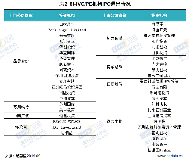 澳门一码一肖一特一中是公开的吗,完善的执行机制解析_UHD版27.372