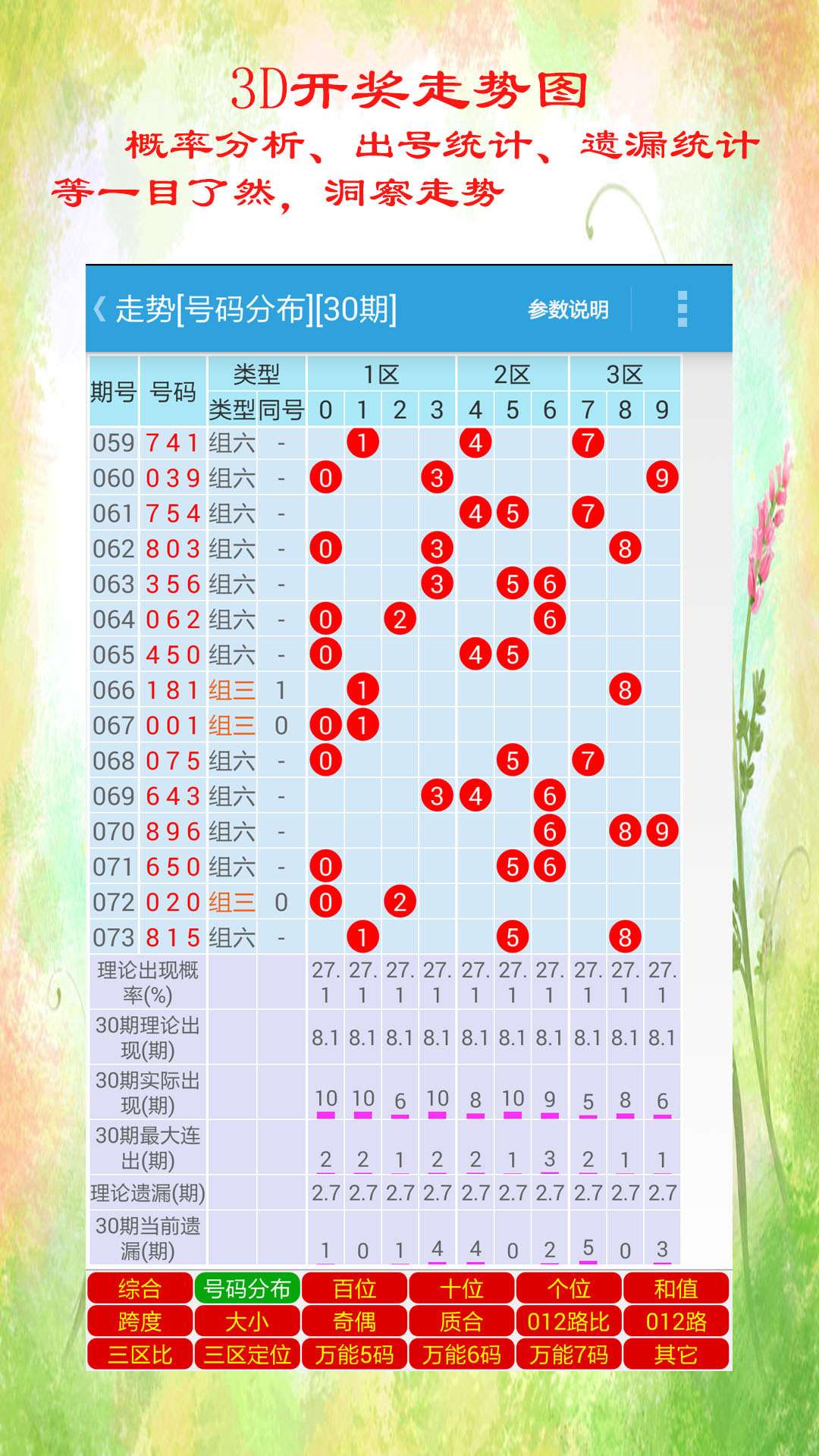 新奥天天彩正版免费全年资料,深层数据设计解析_战斗版43.651