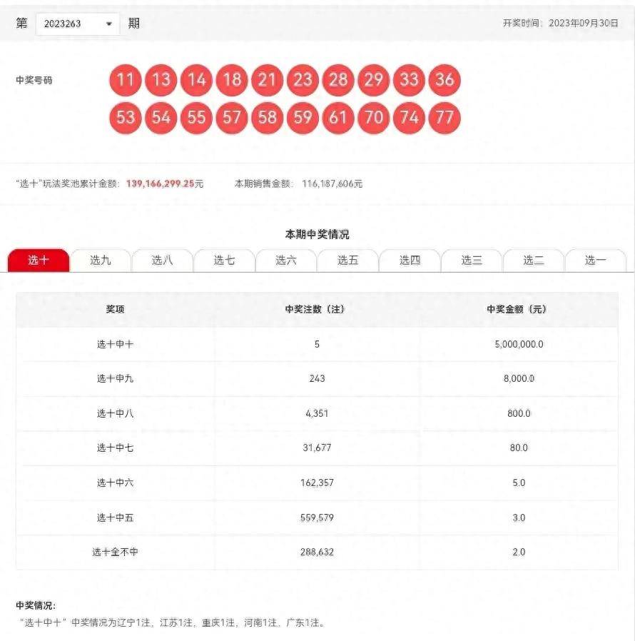 新澳今晚开什么号码刘半仙,仿真方案实现_HDR版57.550