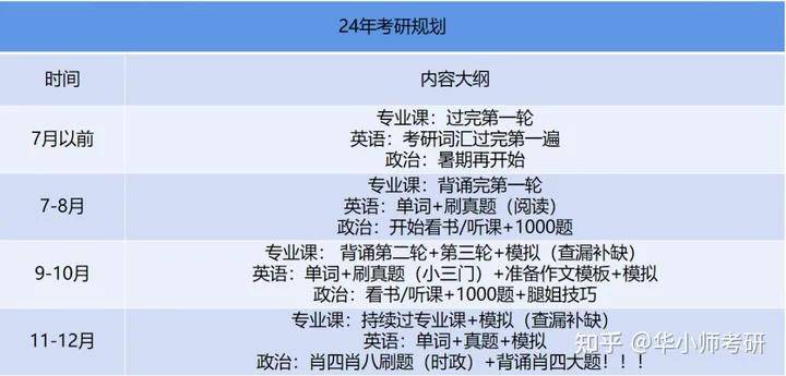 2024新奥精准资料大全,最新正品解答落实_精英版20.346