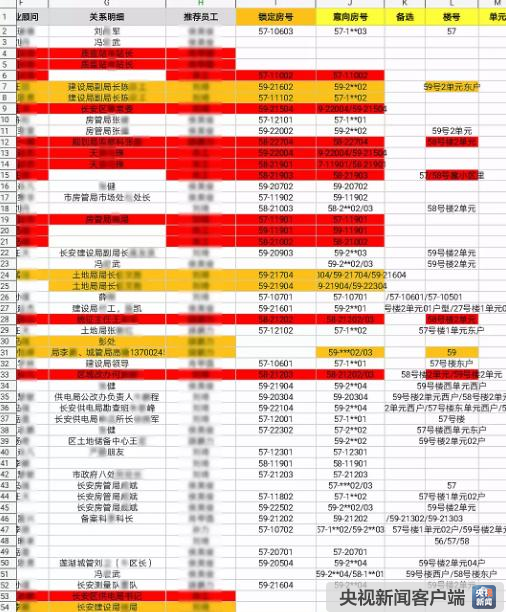 石山灰碳科 第6页