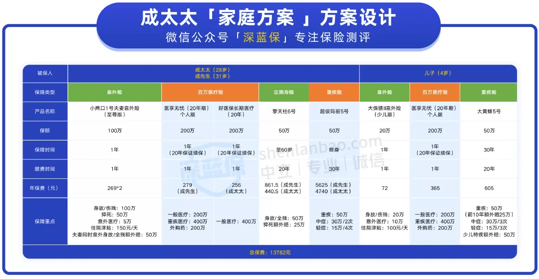 2024今晚澳门开什么号码,实地数据分析计划_HD68.720