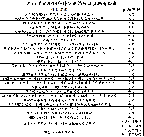 新澳天天开奖资料大全最新,科学解析评估_NE版35.425