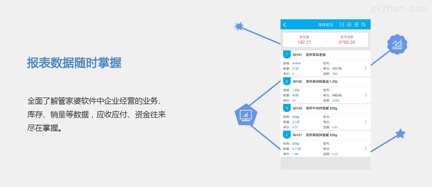 管家婆一肖一码,国产化作答解释落实_Phablet48.486