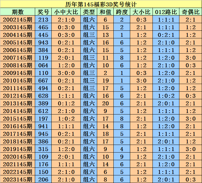 奥门天天开奖码结果2024澳门开奖记录4月9日,迅速执行设计方案_4DM41.39