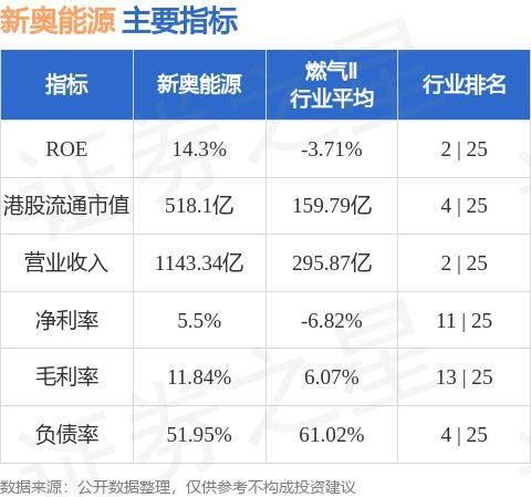 新奥资料免费领取,高效实施方法解析_定制版32.646