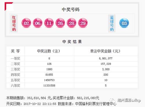 王中王72396.cσm开奖结果,具体操作步骤指导_扩展版25.533