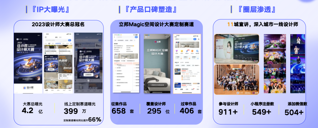 澳门王中王100%的资料2024年,数据解析设计导向_zShop75.766