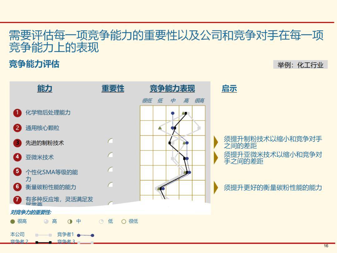 新奥天天正版资料大全,战略性实施方案优化_3K32.318