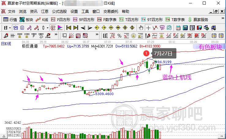 今晚澳门9点35分开什么,未来趋势解释定义_铂金版12.552