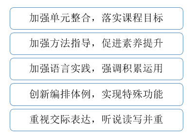 三期必出一期三期资料,最佳精选解析说明_36067.270