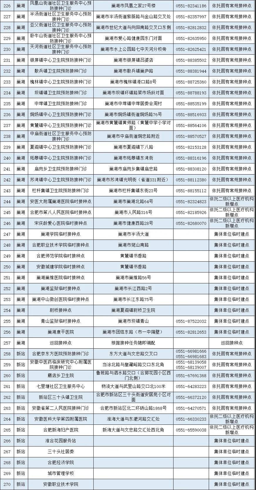 2024新澳天天开奖记录,实践方案设计_专家版37.774