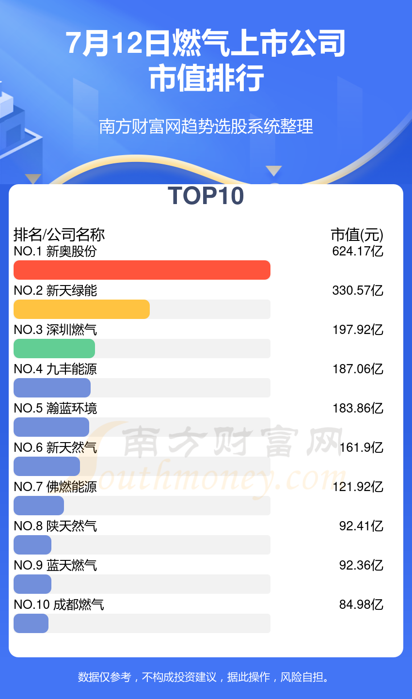 2024新奥正版资料大全免费提供,深入应用数据解析_X32.265